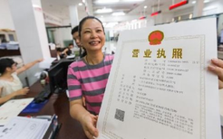 注冊(cè)有限公司需要幾個(gè)人？