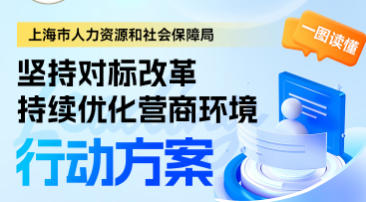 上海市人力資源社會保障局關于印發(fā)《堅持對標改革持續(xù)優(yōu)化營商環(huán)境行動方案》的通知