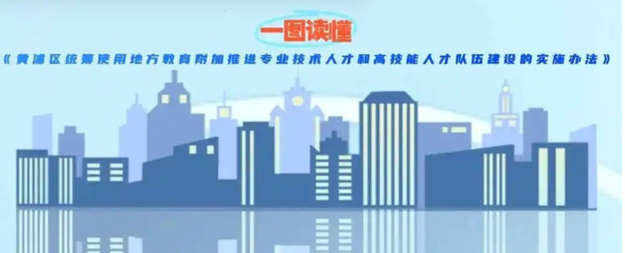 關(guān)于印發(fā)《黃浦區(qū)統(tǒng)籌使用地方教育附加推進(jìn)專業(yè)技術(shù)人才和高技能人才隊(duì)伍建設(shè)的實(shí)施辦法》的通知